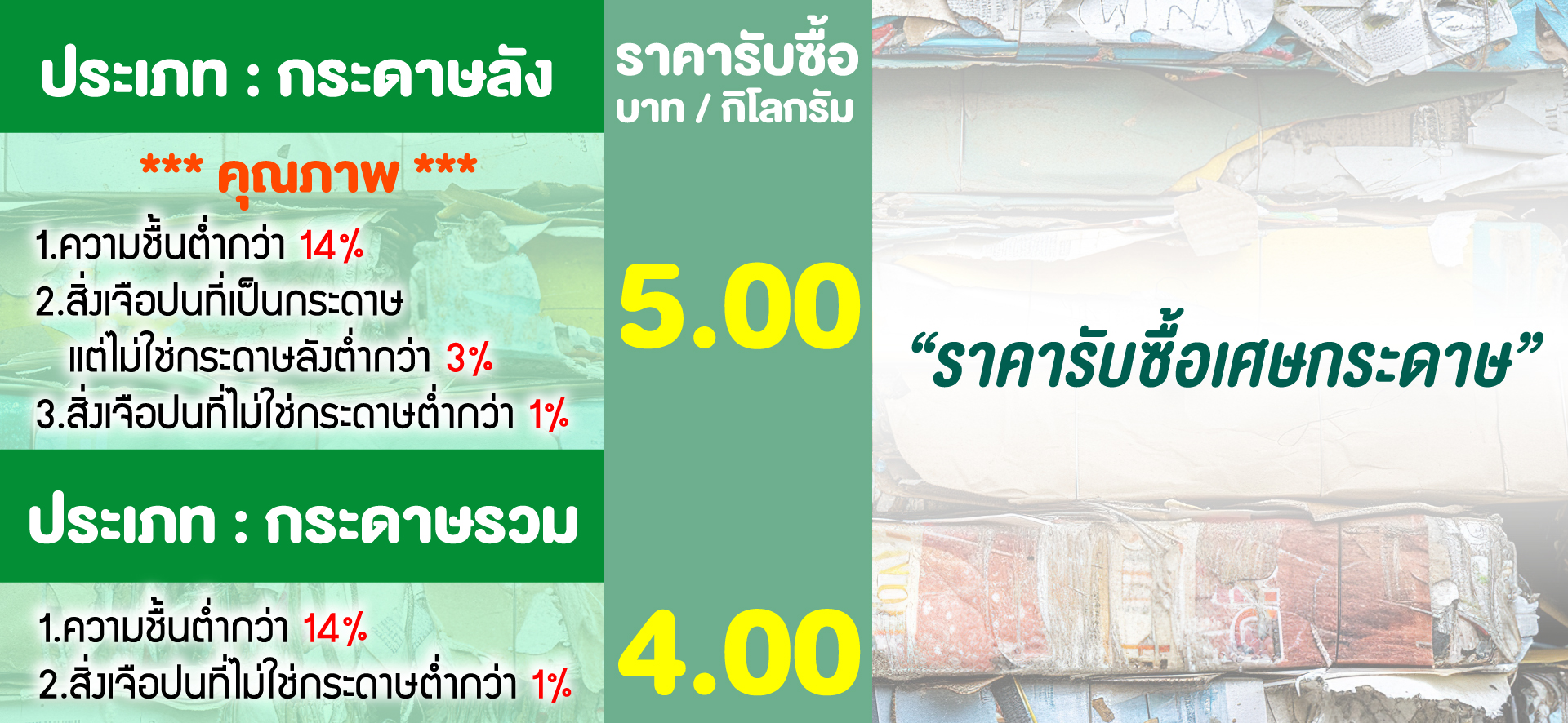 ราคารับซื้อเศษกระดาษ